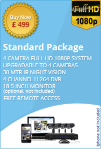 CCTV Standard Package